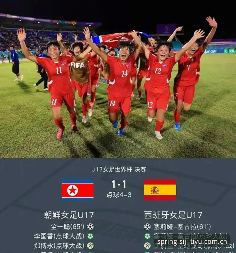 四季体育苹果版下载安全吗 U17世界杯抽签结果深度解读:通过四季体育APP完整观赛指南