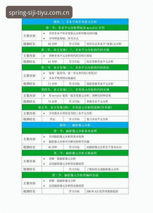 四季体育怎么注册 四季体育APP注册全流程深度分析:从入门到精通的操作指南