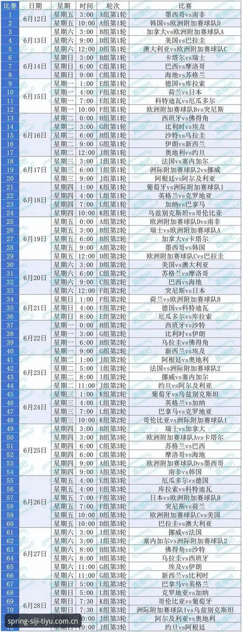 世界杯观赛困境深度评测：从四季体育APP视角看2026年全球球迷签证危机