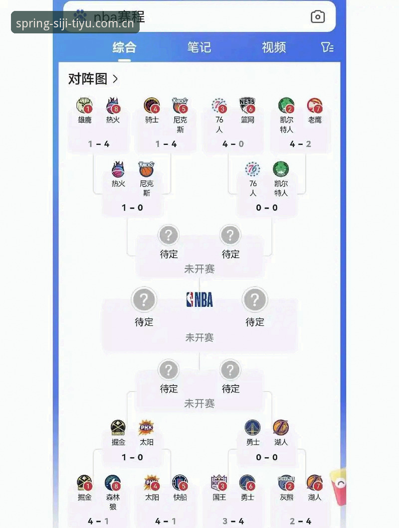 四季体育赛事预告 四季体育赛事预告详解:全年观赛规划与实用指南
